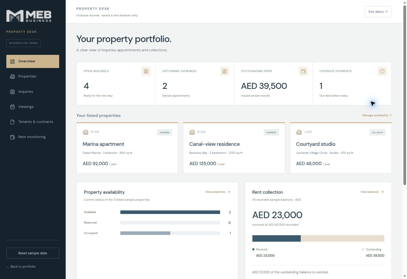 Property Desk dashboard with sample reports and analytics